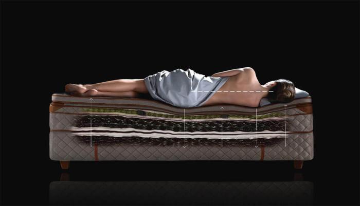 Bild 7, DUX Dynamic19 105X200 cm | Utgått | Bonus Möbler