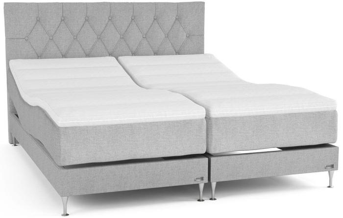 Bild 4, AirBreeze 90X200 cm - Utgått - Bonus Möbler