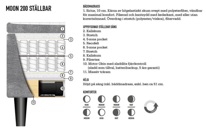 Bild 9, Moon 200 105x210 cm - Bellus - Bonus Möbler