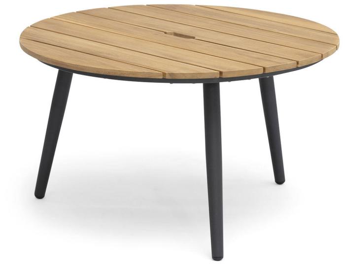 Bild 7, Ekeryd | Hillerstorp | Bonus Möbler