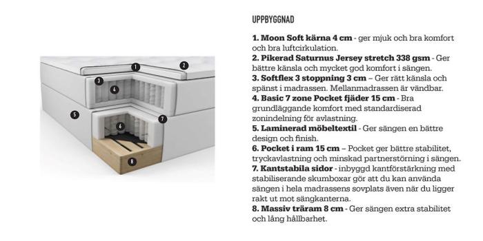 Bild 10, Moon 201 | Svenska Hem | Bonus Möbler