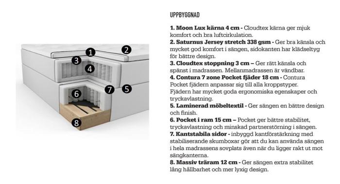 Bild 17, Moon 301 | Svenska Hem | Bonus Möbler