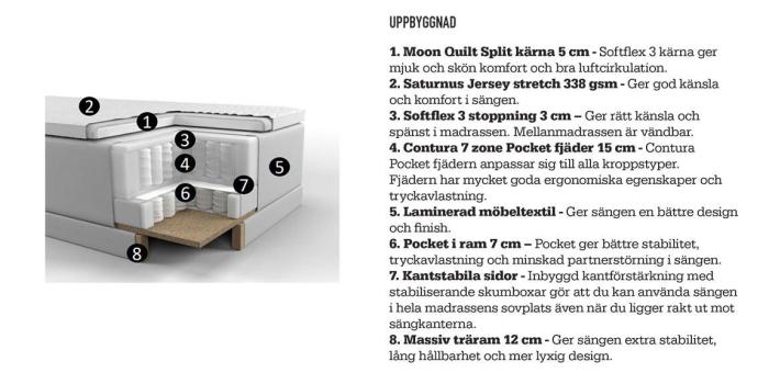 Bild 9, Moon 301 | Svenska Hem | Bonus Möbler