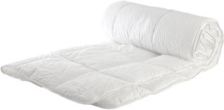 Gullviva Sval - V&auml;rnamo of Sweden - Bonus M&ouml;bler