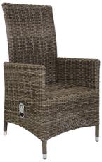 Ninja Rustik - Brafab - Bonus M&ouml;bler