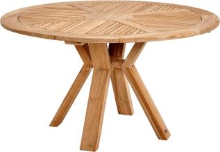 Circus 130 cm - Brafab - Bonus M&ouml;bler