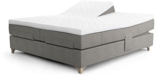 Prestige Aqtive II 80X200 cm | Jensen Beds | Bonus M&ouml;bler