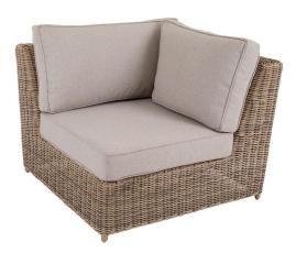 Glendon H&ouml;rndel - Brafab - Bonus M&ouml;bler