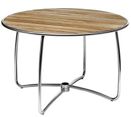 Spring &Oslash;120 cm - Hillerstorp - Bonus M&ouml;bler