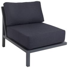 Skalfort Antracit - Brafab - Bonus M&ouml;bler