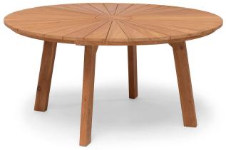Ringsj&ouml; &Oslash;150 cm Teak - Hillerstorp - Bonus M&ouml;bler