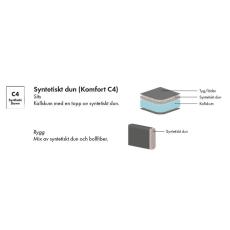 Komfort C4, syntetiskt dun | Furninova | Bonus M&ouml;bler