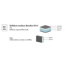 Komfort EU+, kallskum medium | Furninova | Bonus M&ouml;bler