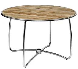 Spring &Oslash;120 cm - Hillerstorp - Bonus M&ouml;bler