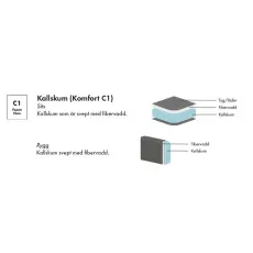 Komfort C1, kallskum | Furninova | Bonus M&ouml;bler