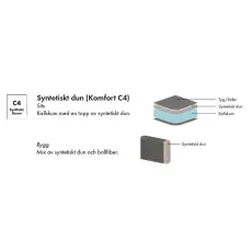 Komfort C4, syntetiskt dun | Furninova | Bonus M&ouml;bler