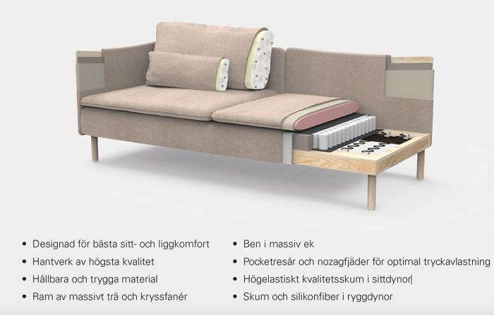 Bild 17, Idyll 3-sits hel dyna med ett armstöd - Hovden - Bonus Möbler