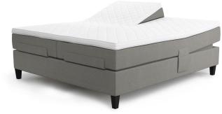 Diplomat Aqtive II 180X210 cm (Dubbels&auml;ng, 2 st 90X210 cm) - Jensen Beds - Bonus M&ouml;bler