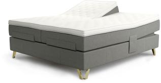 Supreme Aqtive II 180X210 cm (Dubbels&auml;ng, 2 st 90X210 cm) - Jensen Beds - Bonus M&ouml;bler